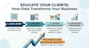grow your business revenue with data