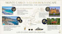 design your perfect itinerary