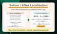 localize your sales page into japanese