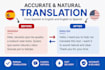 translate simple spanish to english texts clearly
