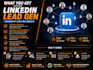 set up automated linkedin b2b lead generation using waalaxy