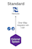 build netsuite restlet integrations with external systems