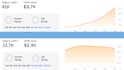 provide high quality backlinks to boost off page seo