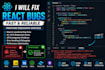 fix react, javascript, CSS and website errors fast