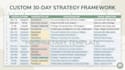 help schedule content strategies to drive engagement