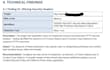 audit your website security
