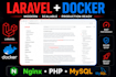 dockerize your app using docker and docker compose
