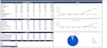 do budgeting, financial planning, financial modelling