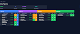 build and set up your CRM from scratch