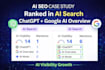 rank your website in google ai overviews aeo