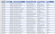 professional data entry and data web research