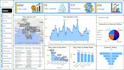 analyze and visualize your data using python and power bi