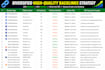 create seo profile backlinks to increase website ranking