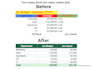 clean and format your excel spreadsheet fast