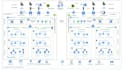 do end to end cloud deployment