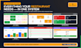 restaurant pos, management system and online ordering app