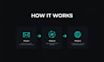 build an ai email assistant that learns your tone