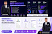 setup advanced mixpanel analytics, dashboards , event tracking