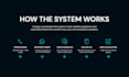 automate your contractor business with whatsapp and ai