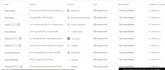 verified b2b lead generation decision maker contact list