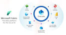 design, build, and optimize your data engineer solution