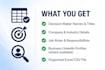do targeted b2b lead generation and prospect research