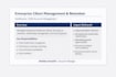 create client growth strategies, proposals, presentations