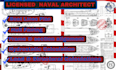 design boat with structural drawing and calculation with 3d rendering
