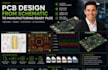 provide expert pcb design from schematic to manufacturing ready files