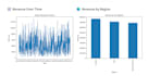 build a professional data dashboard using python and stremamlit
