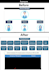 design professional powerpoint presentation slides