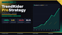 backtest your trading strategy and generate professional PDF reports