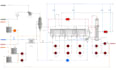 create professional autocad drawings and detailed pid