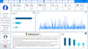 create a clean entertainment dashboard in power bi