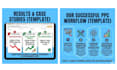 setup and optimize your amazon ads campaign, PPC campaign