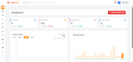 build a full stack mern website using react node and mongodb