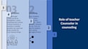 create modern and visually appealing powerpoint presentations