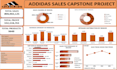 create professional power bi dashboards and sql data analysis