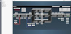 desing, program and commission hvac controls