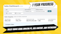 manage and optimize your amazon ads campaign and PPC strategy