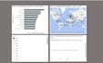 analyze your data and create insightful reports and dashboards