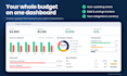 create excel budget planner, income expense tracker dashboard