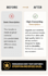write SEO product descriptions that convert and boost sales