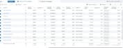 provide facebook ads campaign services