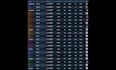 review your vod and make you better