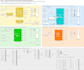 develop matlab simulink models and control systems