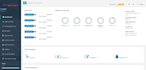 install cwp centos web panel on your server