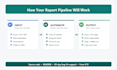 automate your excel, CSV and PDF data reports