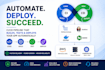 deploy your app using docker ci cd on AWS vps kubernetes with nginx