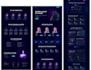 design a high converting, responsive landing page or website uiux